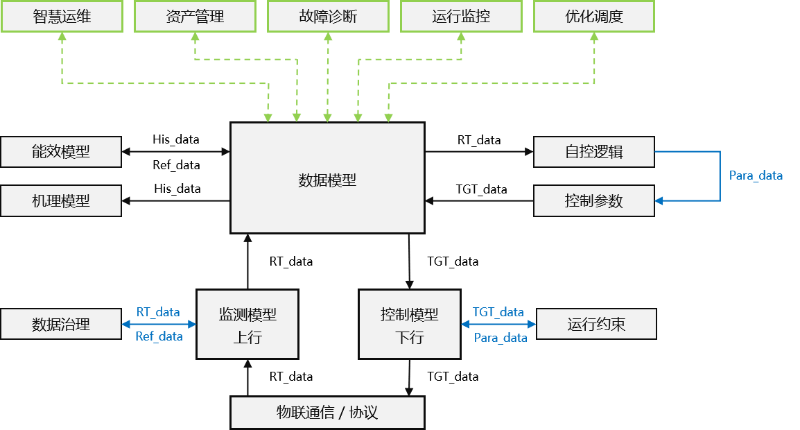 空压文章1.png