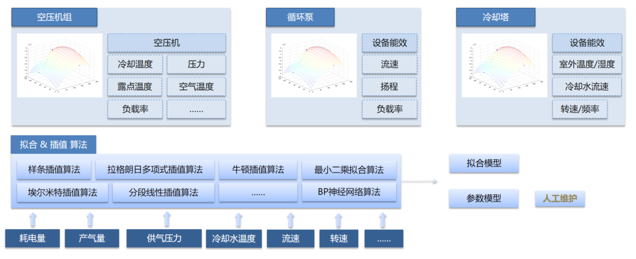 空压文章2.png